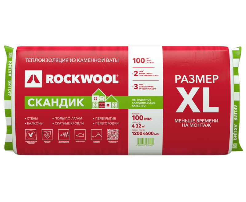 Утеплитель Роквул Лайт Баттс Скандик XL 100х600х1200